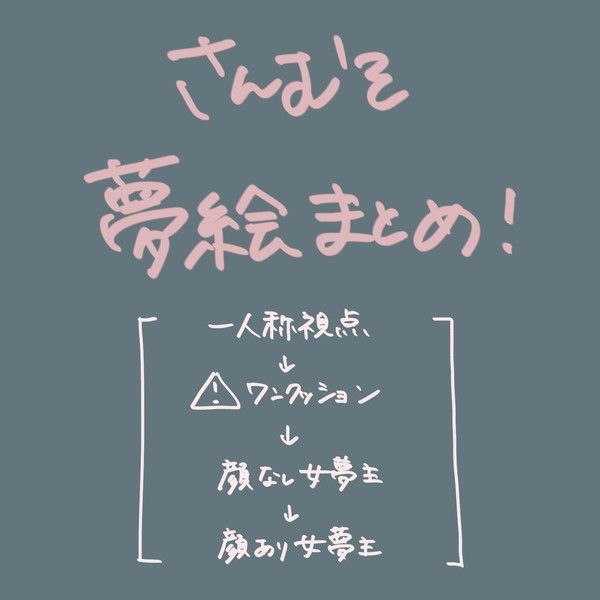 さんむそ夢絵まとめ