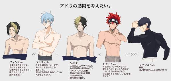 アドラの筋肉を考えたい