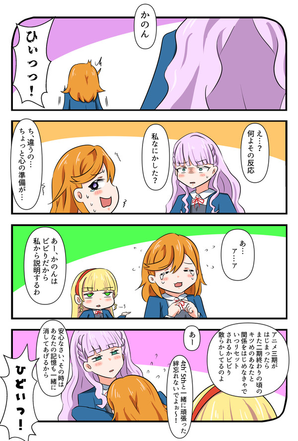 リセット