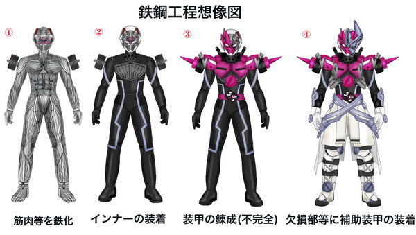 装着変身ヴァルバラド（想像）