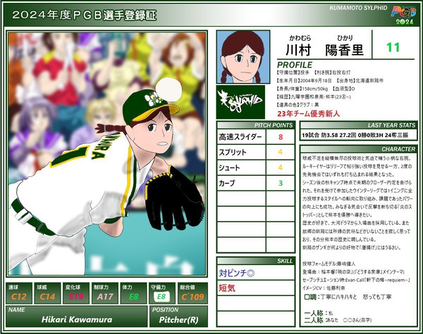 【PGB】川村陽香里【2024】修正版