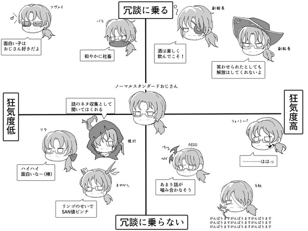 冗談通じる?