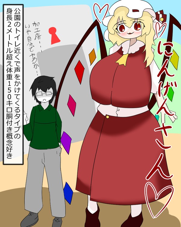 某所まとめ