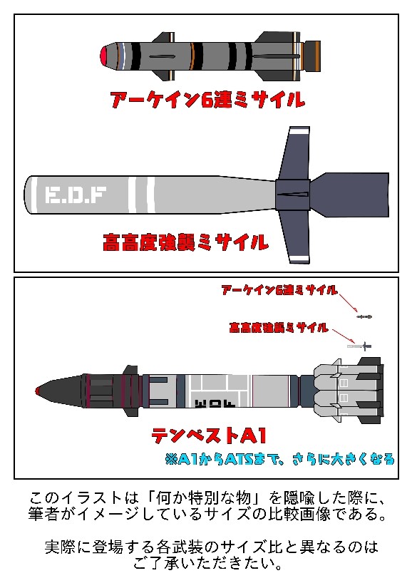 地球防衛軍シリーズ