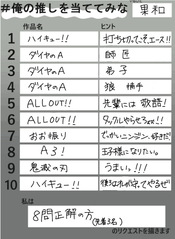 推しを当ててみてください
