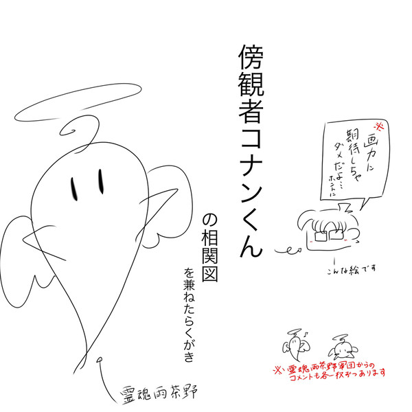 傍観者コナンくんの相関図①