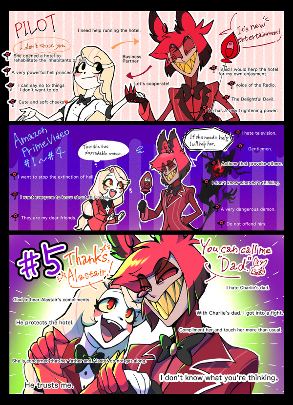 【HazbinHotelまとめ】EnglishVer.