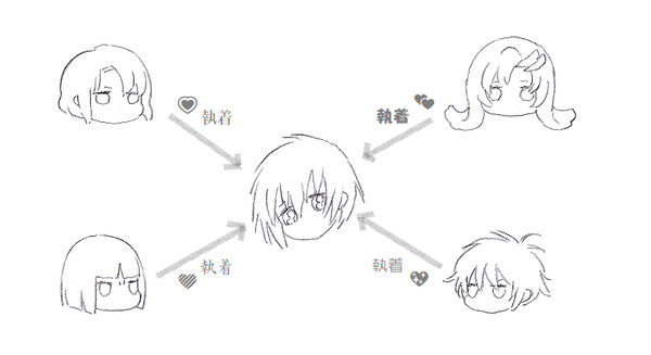 種らくがき