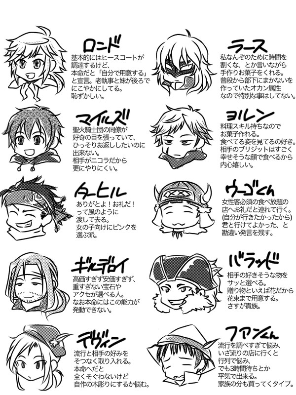 大陸の覇者　みんなのホワイトデー