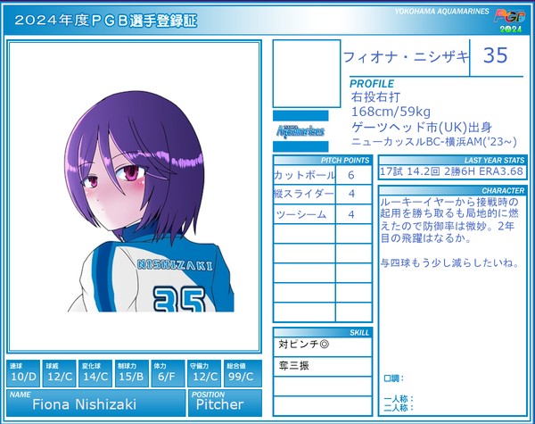 【PGB】フィオナ・ニシザキ【2024】