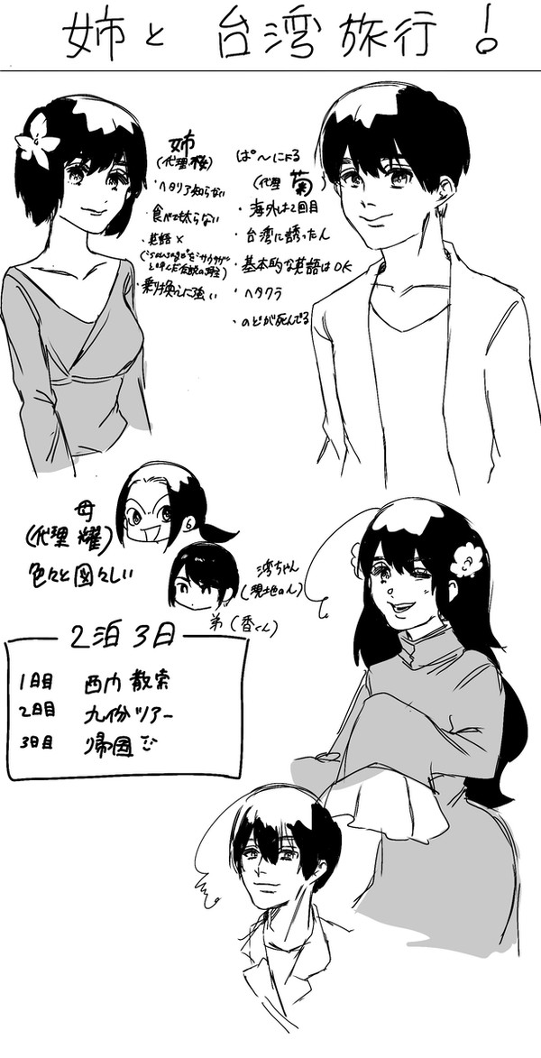 APH台湾旅行記