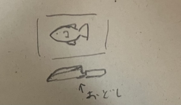 去年の教科書とかファイルとかノートに描いてた気に入ってる落書き