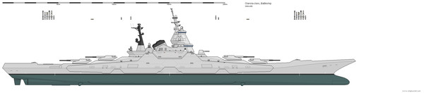Olansia-class, Battleship