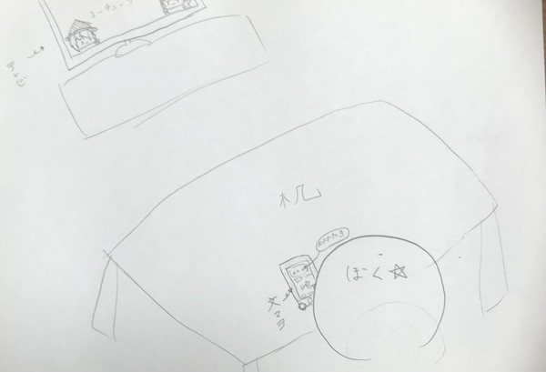 今日の僕