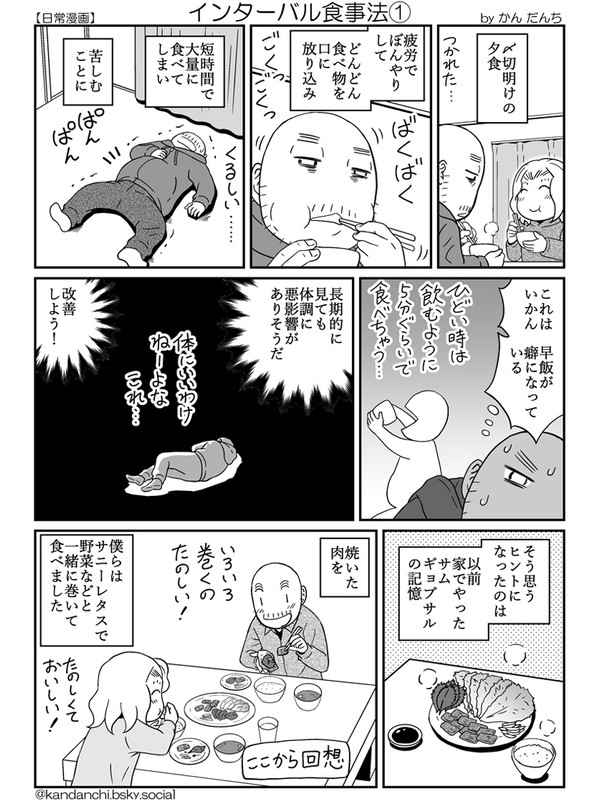 インターバル食事法