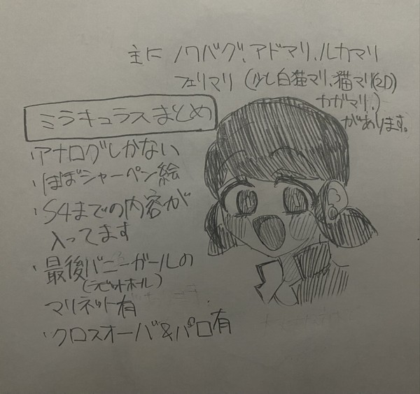 ミラキュラスまとめ