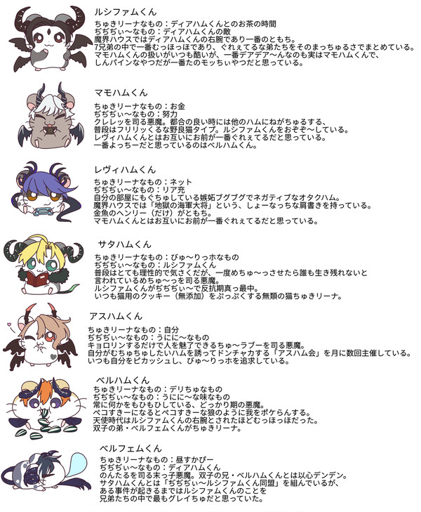 おべいみハムちゃんず化