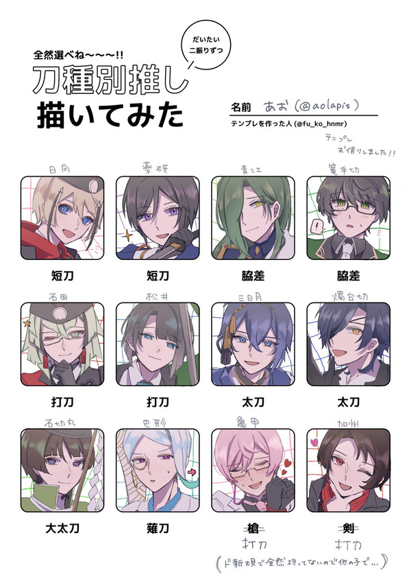 刀種別推し