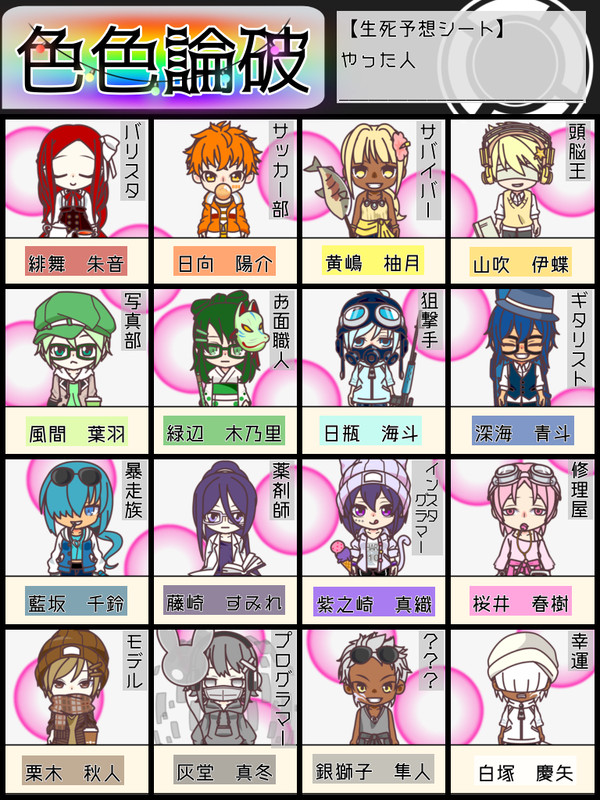 色色論破【キャラ一覧+生死予想】
