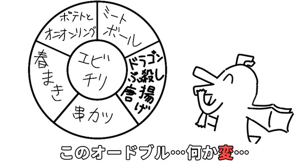 察しの悪い好きな惣菜発表ドラゴン