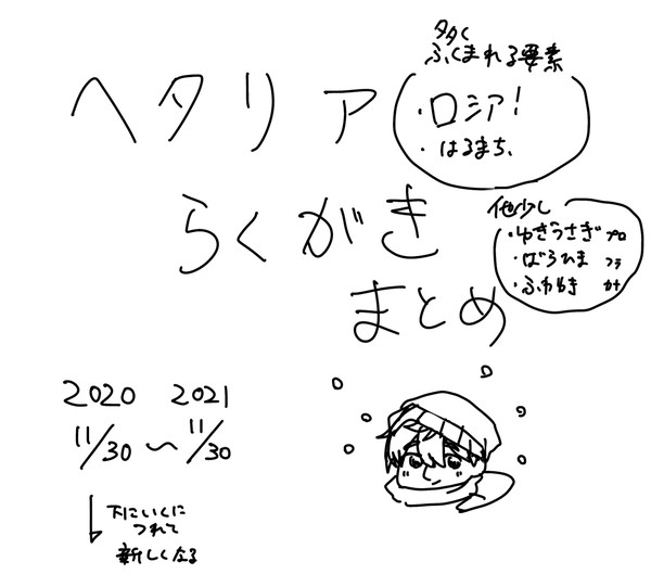 ヘタリア 落書きまとめ(春待ちおめ)