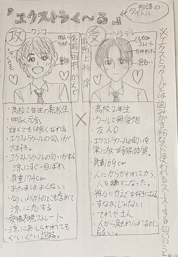 設定のみのBL「エクストラく〜る」
