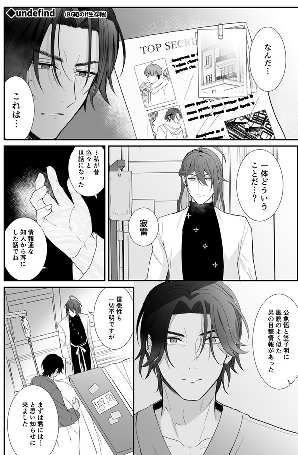 BG組生存if漫画です