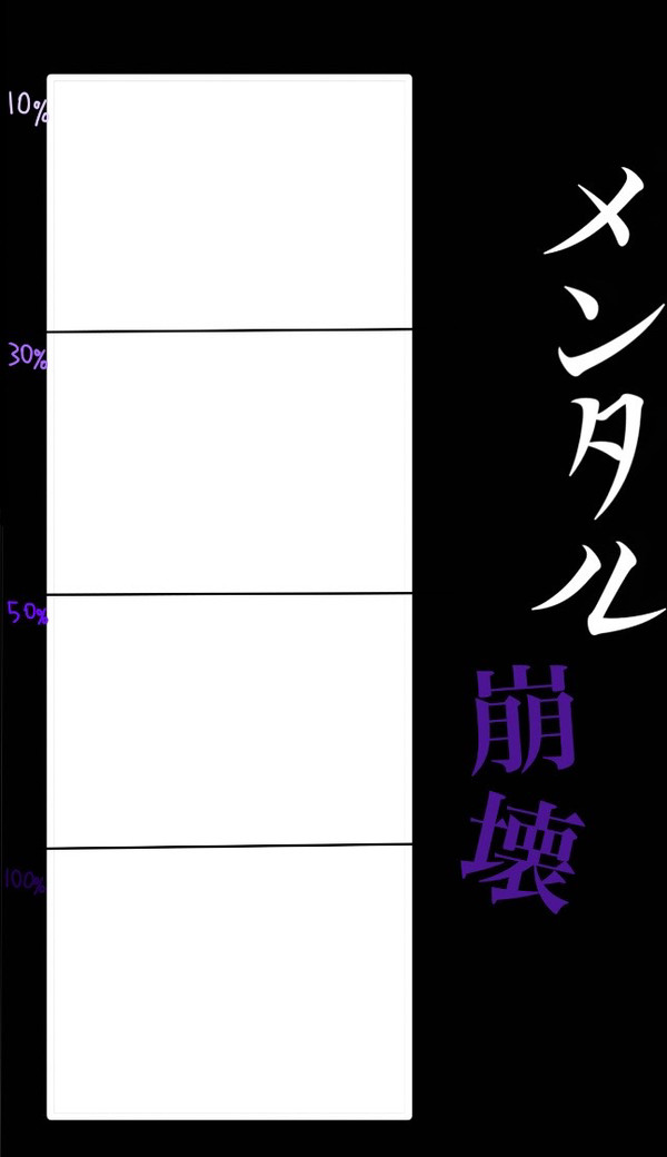 メンタル崩壊