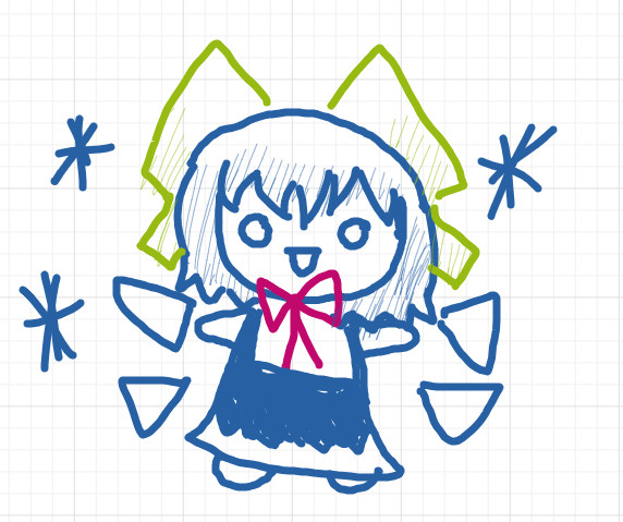 Cirno