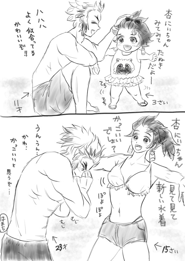 煉炭女体化いろいろ②