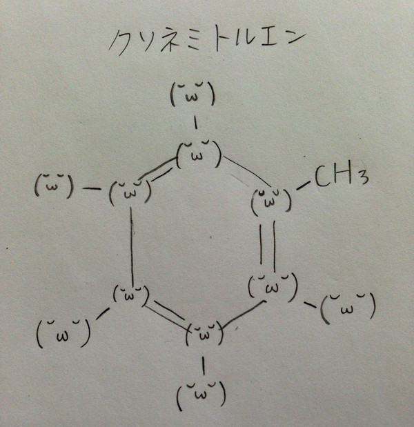アホな絵まとめ