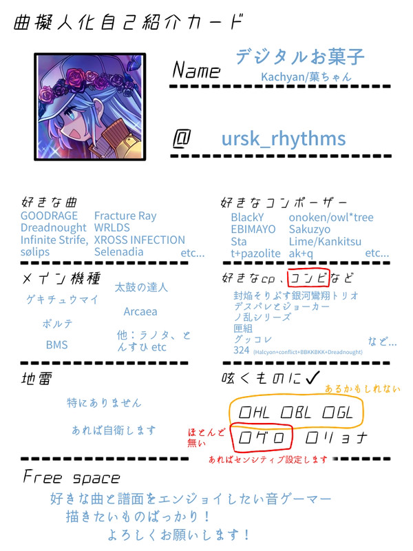 曲擬人化自己紹介カード