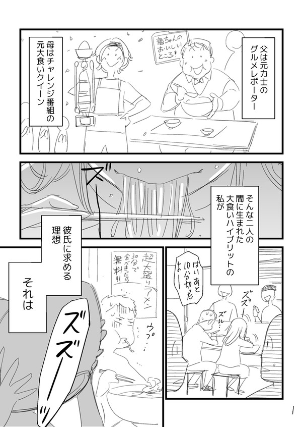 ほおばる君は美しい