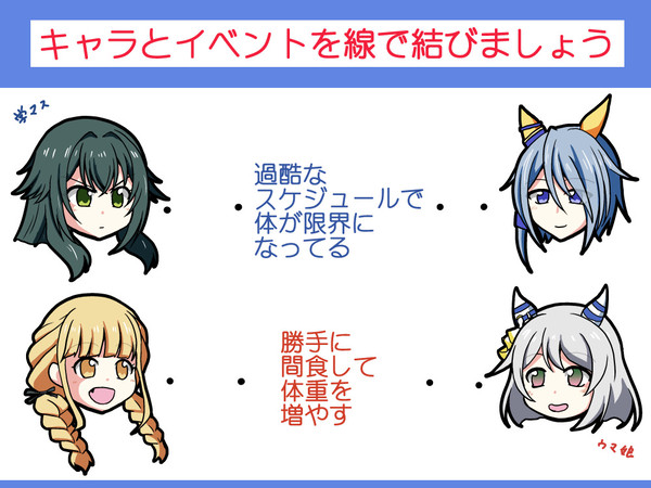 学マスとウマ娘