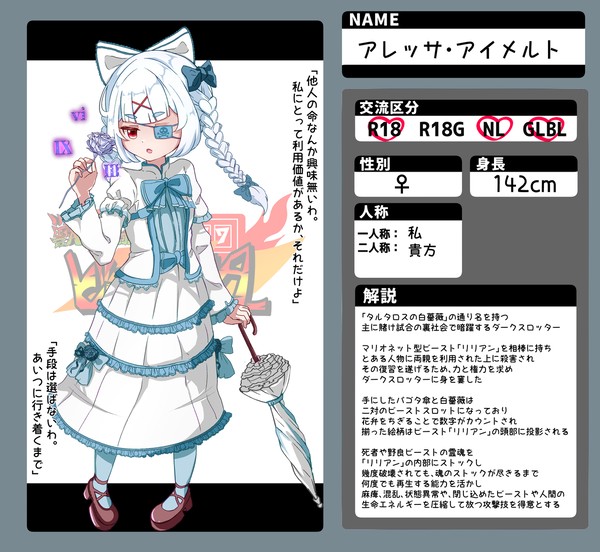 【ビーストスロッター】-アレッサ・アイメルト-&-リリアン-