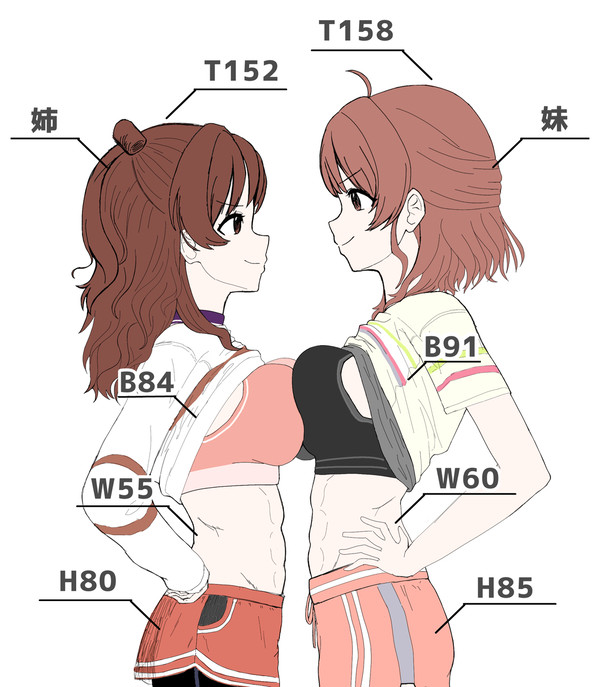 乳合わせする花海姉妹