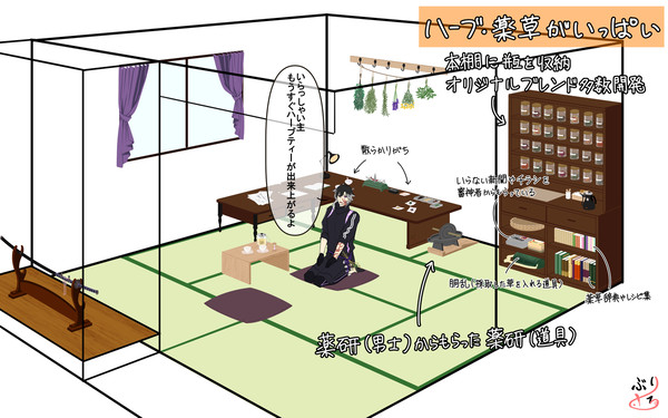 刀剣男士お部屋訪問　実休光忠編