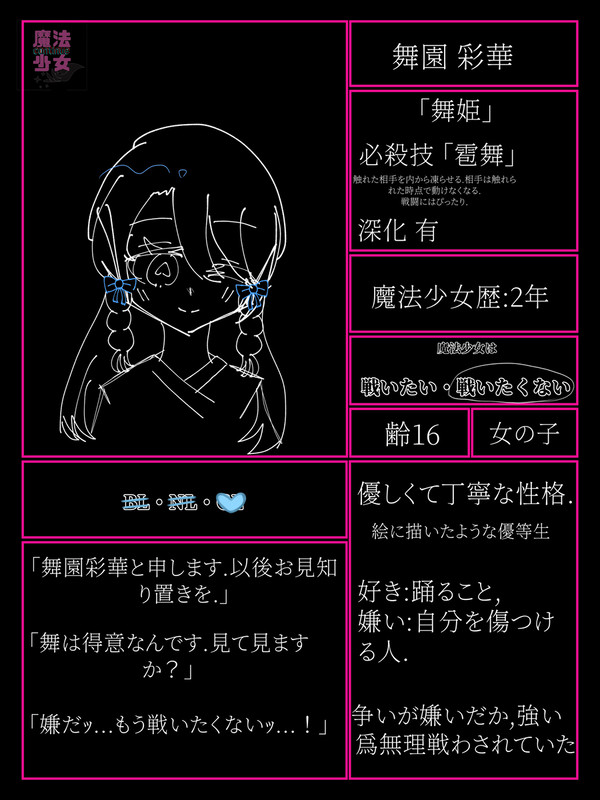 まほこんキャラシ 💠舞園 彩華🪭