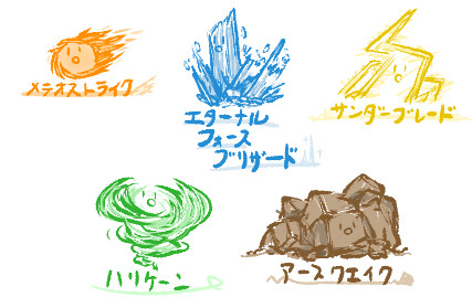 五大元素