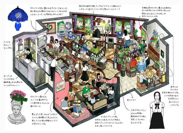純喫茶図解/gion