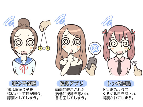 催眠ぐるぐる目のシチュエーション