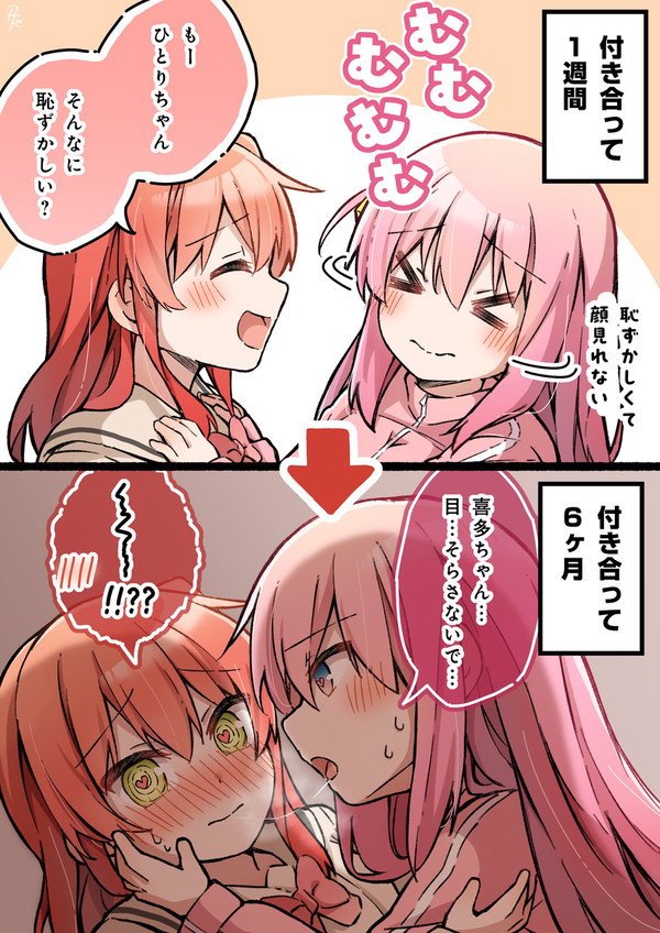 付き合うぼ喜多