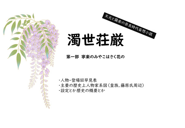 設定集