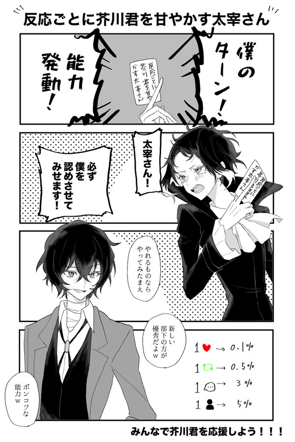 反応ごとに芥川くんを甘やかす太宰さんまとめ