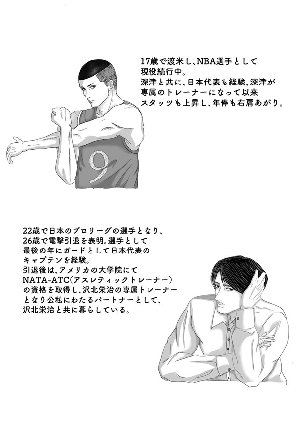 深津トレーナー本の挿絵など