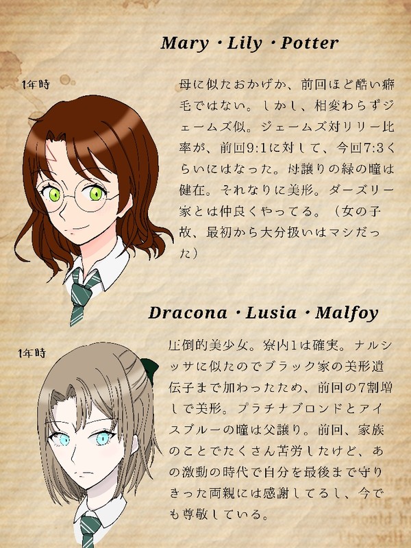 ドラハリにょたゆり小説の2人