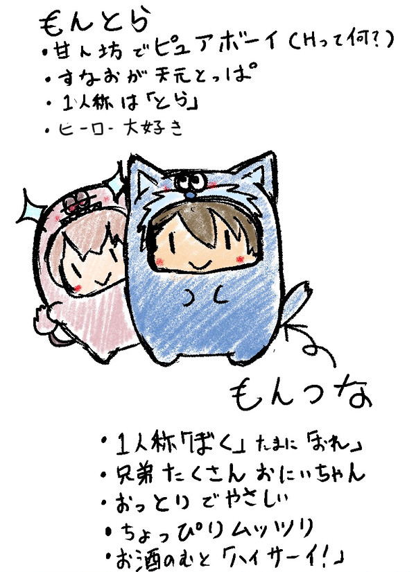 Twitter logその3(ワンドロ漫画他)