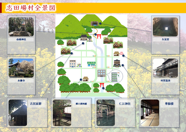 Ｓ村奇譚　村の地図