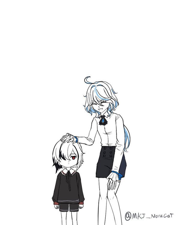 Height
