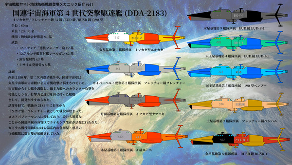 国連宇宙海軍第4世代突撃駆逐艦